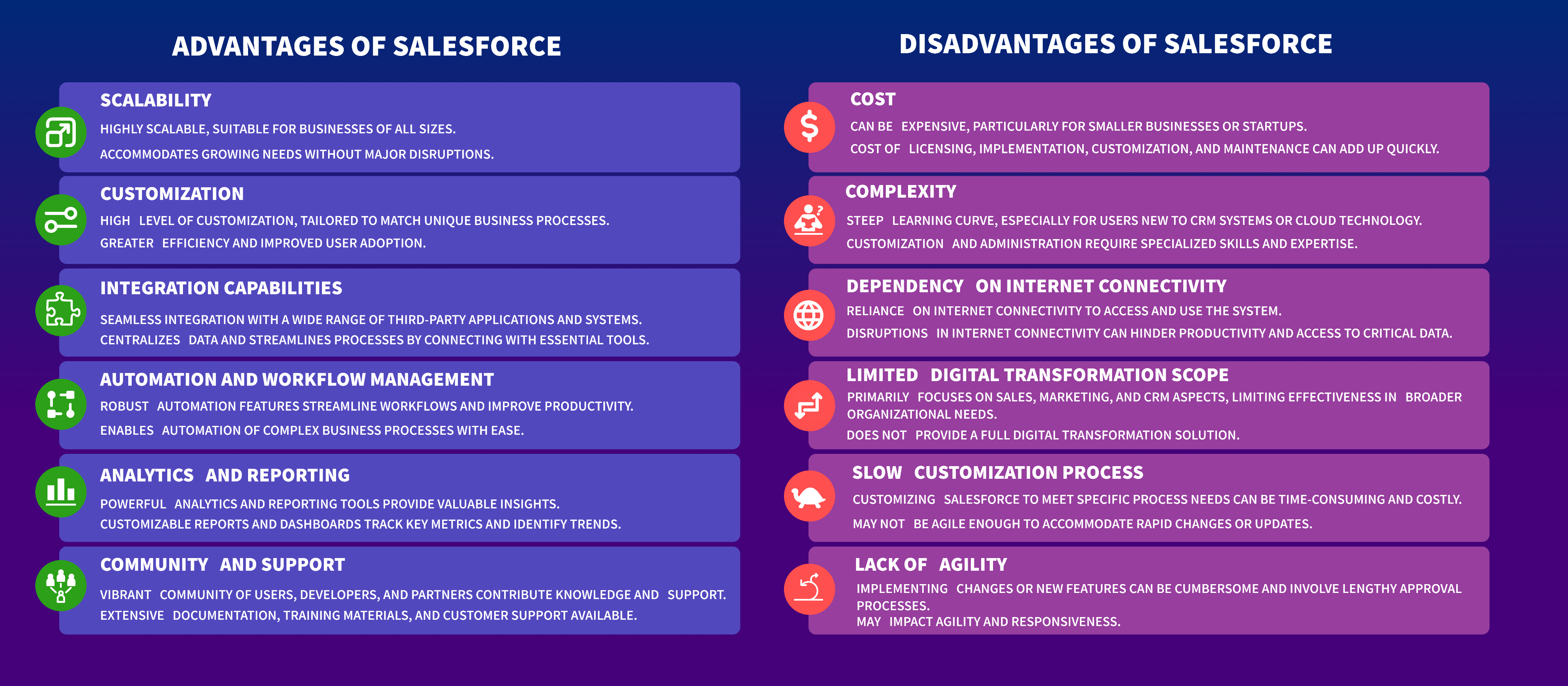 Salesforce Software Advantages and Disadvantages