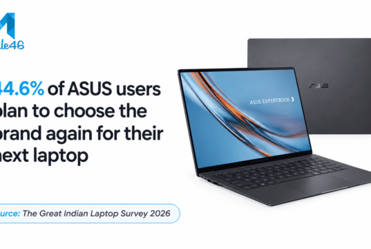 ASUS Laptop Survey 2026: Why Indian Buyers Want ASUS | Mobile46 Best ASUS laptop 2026