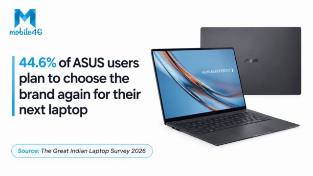Best ASUS laptop 2026
