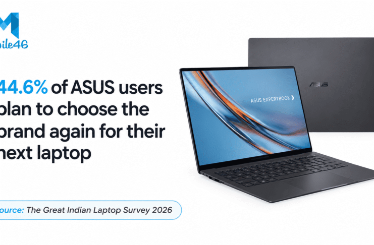 Best ASUS laptop 2026